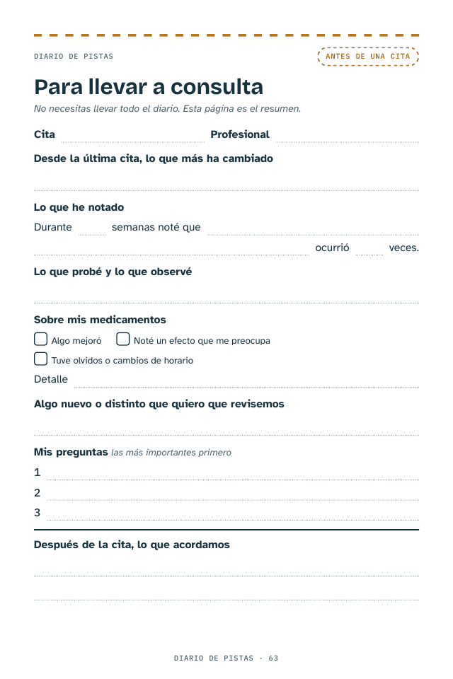Página Para llevar a consulta del Diario de pistas: lo que más ha cambiado, lo que he notado, sobre mis medicamentos y mis preguntas
